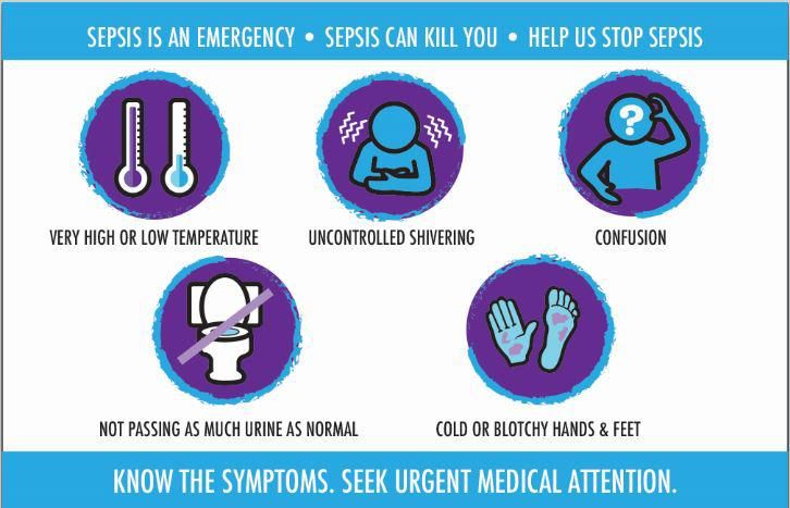 A graphic from the charity showing how to identify sepsis symptoms