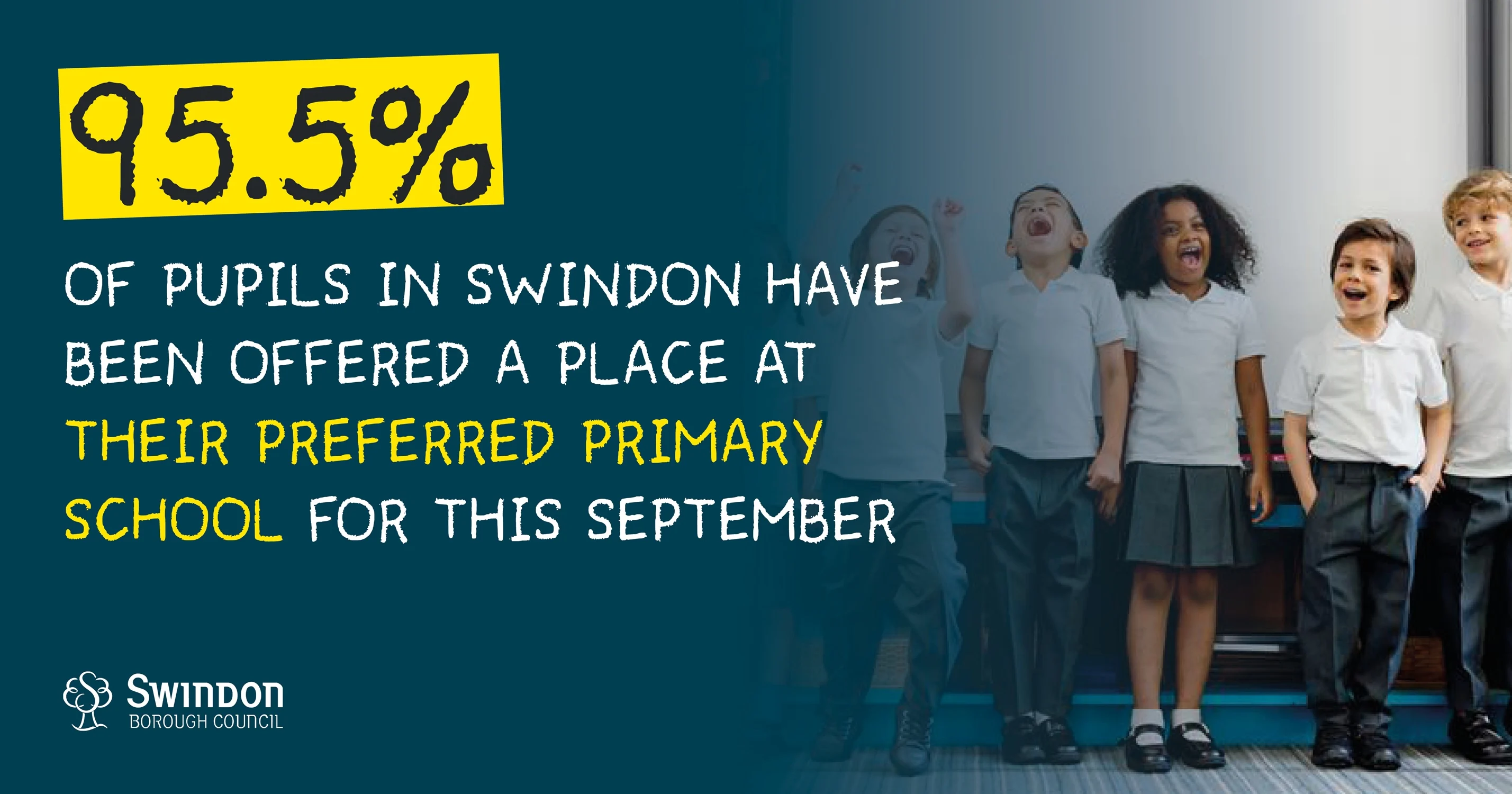 95% of Swindon pupils secure preferred primary school place