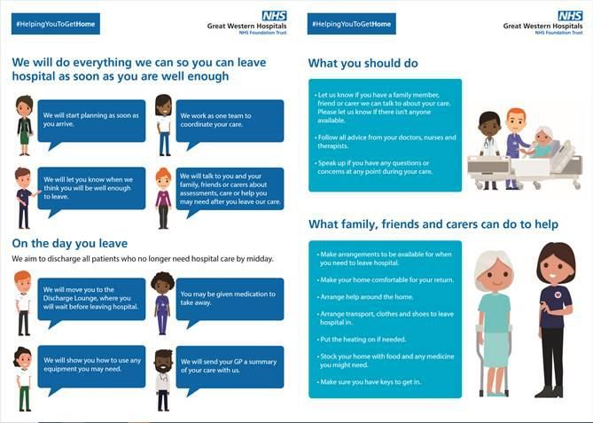 A new leaflet explains how loved ones and friends can help patients leave hospital at the right time