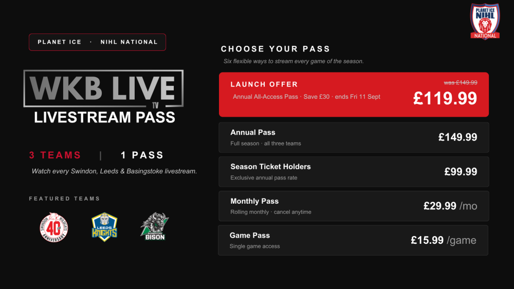 Wildcats streaming deal offers 84 live fixtures