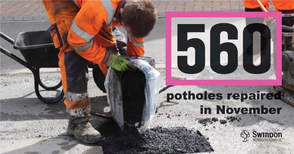 Council says 560 pothole repairs were completed across Swindon last month