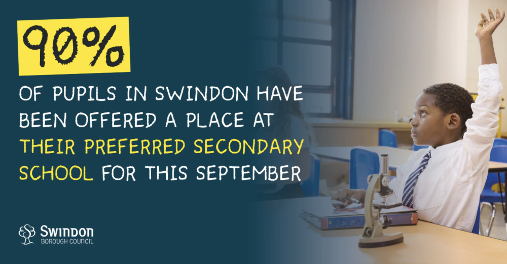 Council reveals first-choice secondary school places offered to nine in 10 Swindon pupils