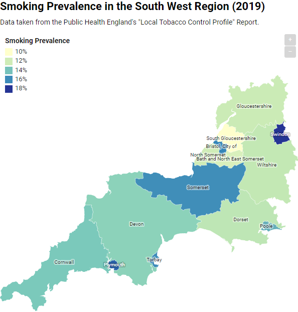 Smoking prevalence in the South West region